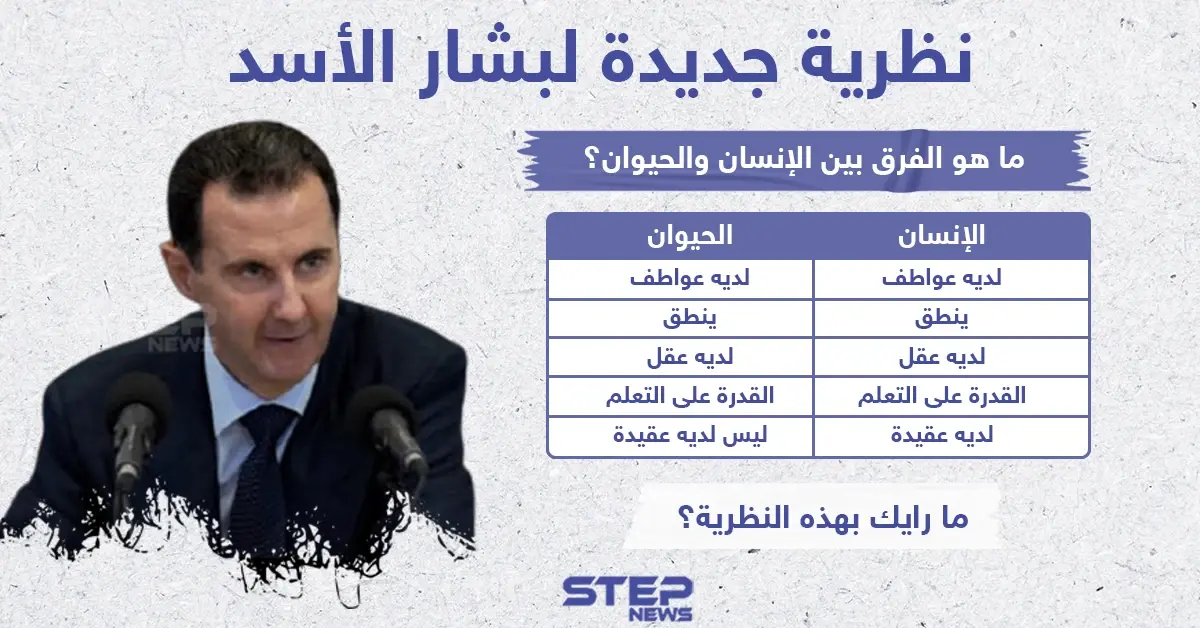 رأس النظام السوري بشار الأسد يوضح ما هو الفرق بين الإنسان والحيوان خلال اجتماعه بوزارة الأوقاف: الحيوان