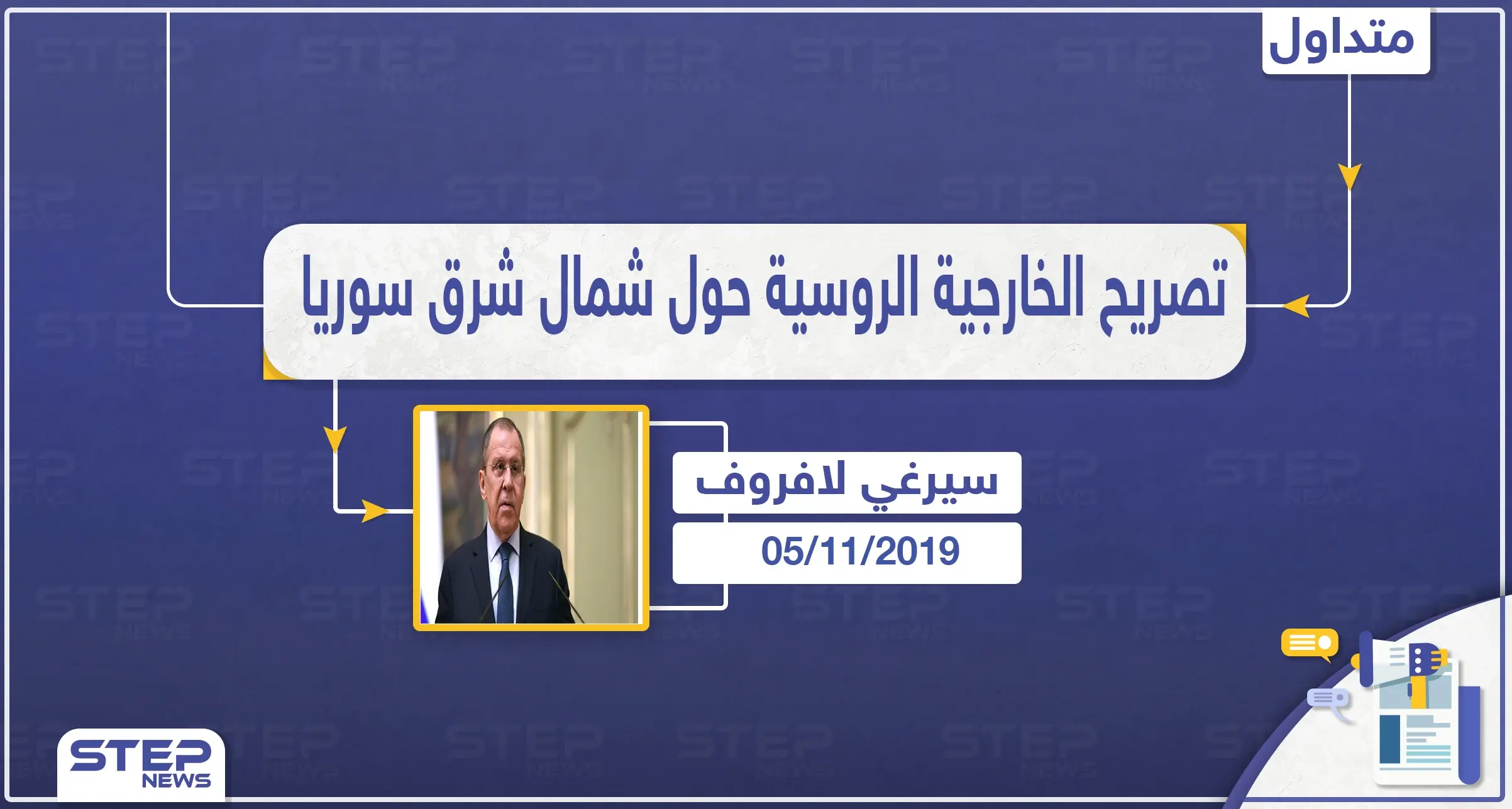 لافروف يشك في إمكانية الوصول إلى اتفاق مع أمريكا بشأن شمال شرق سوريا: تصاريح متداولة