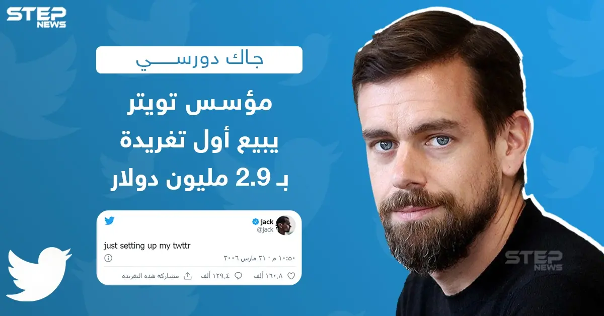 التغريدة الأولى تألفت من بضع كلمات "أنصب للتو حسابي الخاص على تويتر" وبيعت كـ"وثيقة رقمية" أو "رمز غير قابل للاستبدال": جاك دورسي