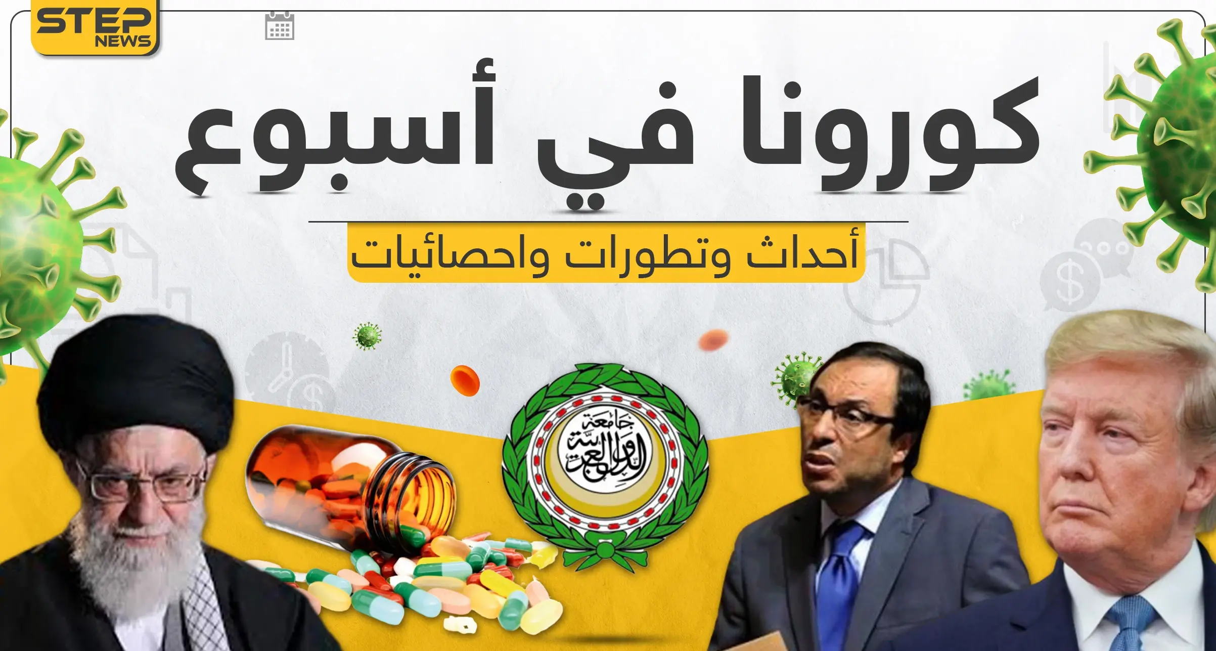 تابع معنا بتقرير مفصل لـ أخبار كورونا حول العالم في آخر أسبوع: كمامة