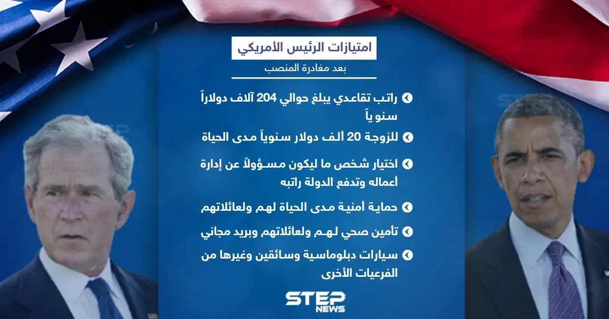 تعرف على امتيازات الرئيس الأمريكي بعد مغادرته لمنصبه: خبروصورة العالم