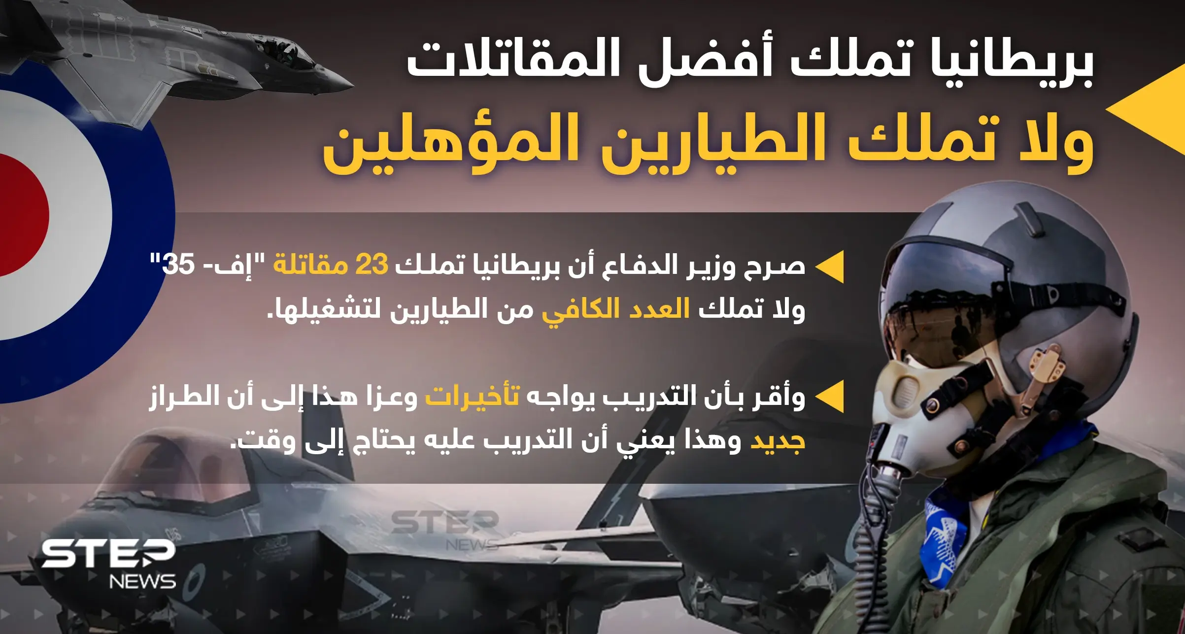 بريطانيا تملك مقاتلات إف-35 ولا تملك الطيارين لتشغيلها: إنفوغرافيك