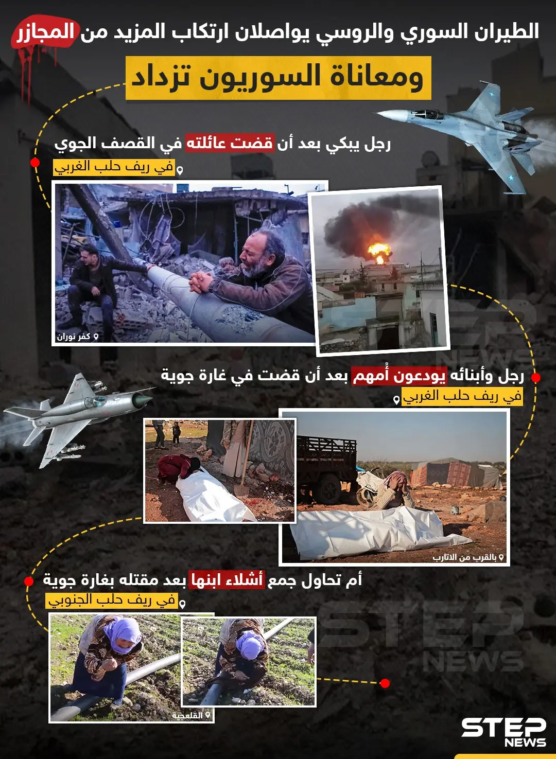 تستمر المجازر وتستمر معها معاناة السوريين!: مجازر