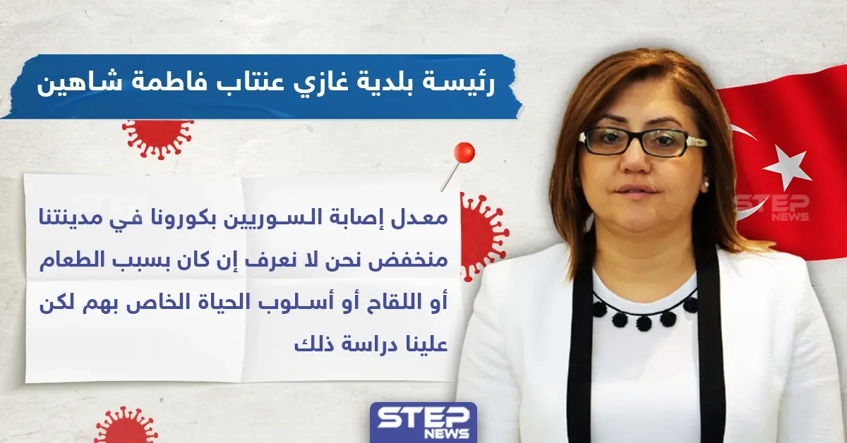 رئيسة بلدية غازي عنتاب: السوريون أقل عرضة لفيروس كورونا وعلينا دراسة ذلك: إصابات كورونا