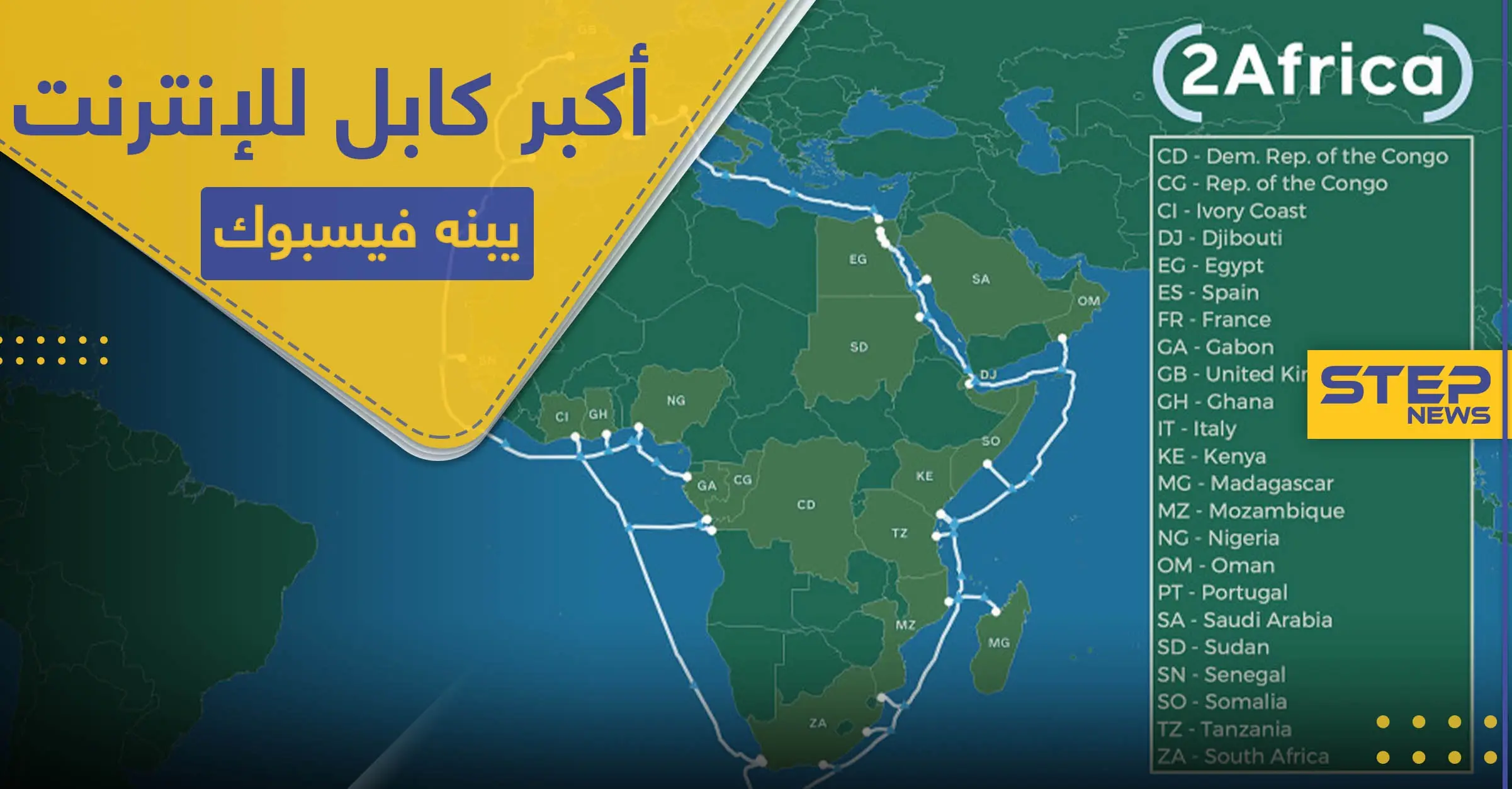 أكبر كابل بحري للإنترنت يبنيه "فيسبوك" حول إفريقيا.. هل يصبح مجاني!: سياسة