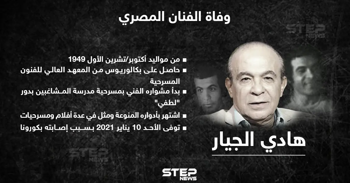 وفاة الفنان المصري هادي الجيار بسبب إصابته بفيروس كورونا: هادي الجيار