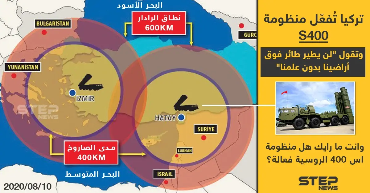 تركيا تُفعّل منظومة S400 الروسية على أراضيها: منظومة دفاع جوي روسية