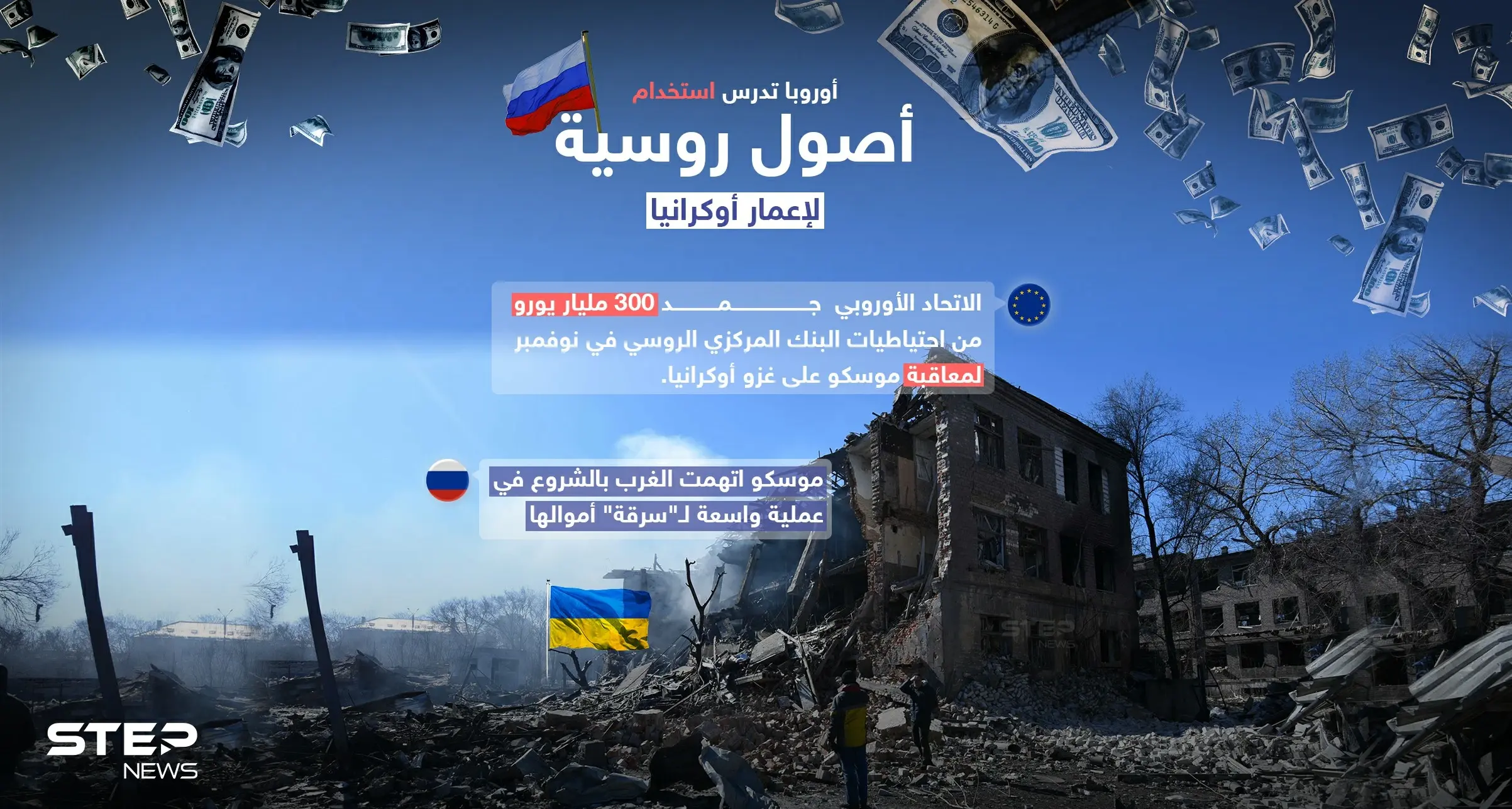 أوروبا تدرس إعادة إعمار أوكرانيا على حساب روسيا ...: إنفوغرافيك