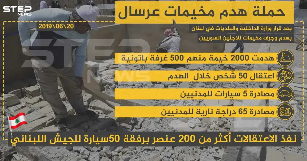 إحصائية حملة هدم مخيمات عرسال: إنفوغرافيك