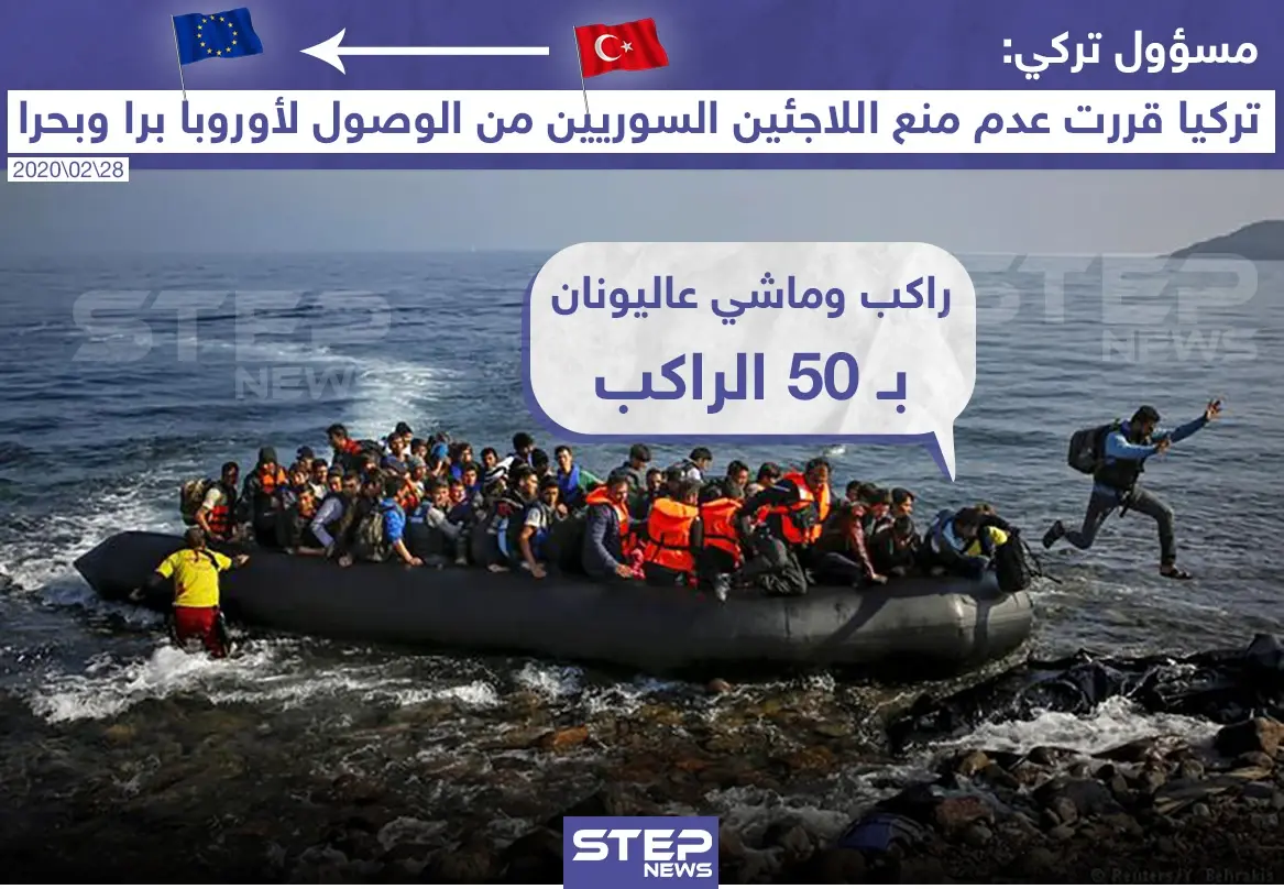 بعد تصريح لمسؤول تركي عن عدم منع اللاجئين السوريين من الوصول إلى أوروبا براً وبحراً: اليونان