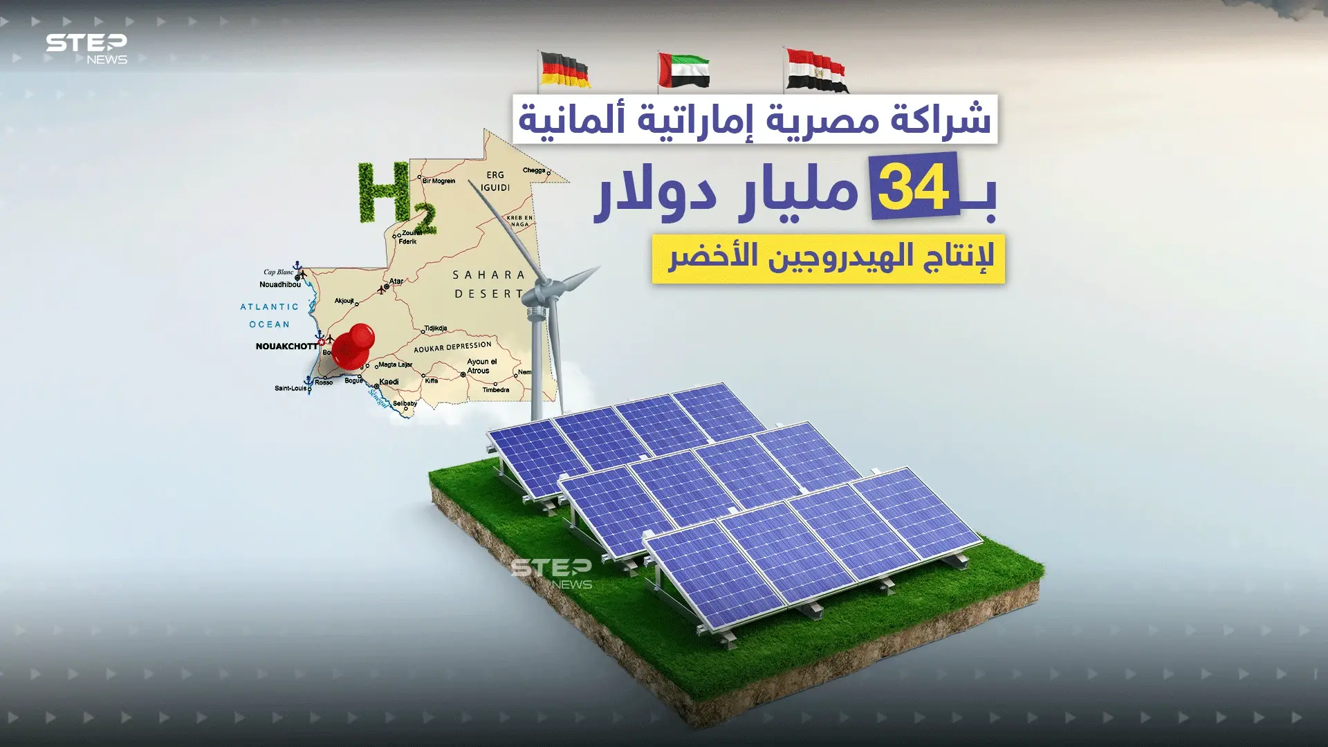 مشروع مصري إماراتي ألماني بمليارات الدولارات لإنتاج الهيدروجين الأخضر على أراضي موريتانيا: مشروع مصري إماراتي ألماني