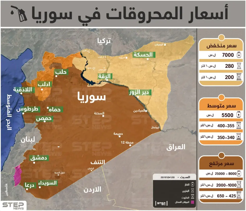 قائمة مفصلة بأسعار المحروقات في جميع المناطق بسوريا: المحروقات