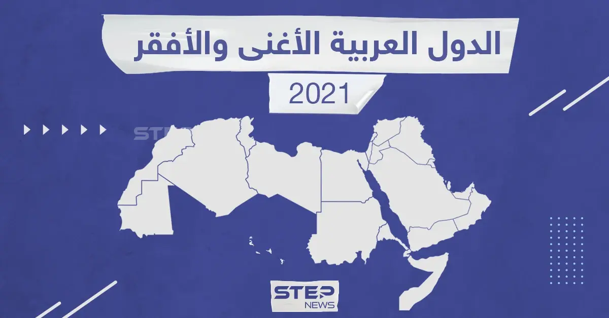 تعرّف على ترتيب الدول العربية الأغنى والأفقر بناء على نصيب الفرد من الناتج المحلي السنوي: الدول العربية