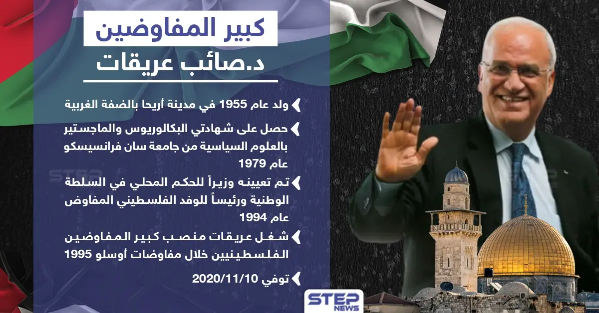 وفاة كبير المفاوضين الفلسطينين الدكتور صائب عريقات: صائب عريقات