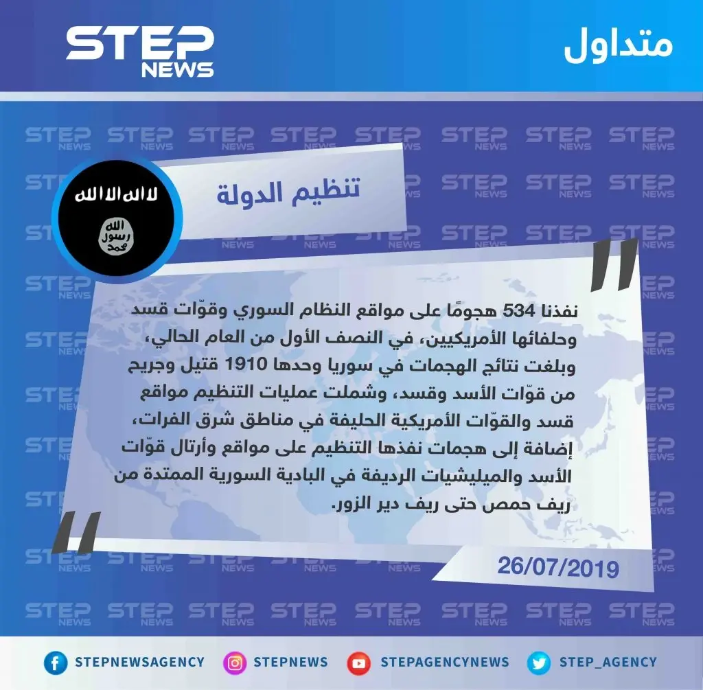 بعد إعلان هزيمته، تنظيم داعش يُحصي هجماته العسكرية في سوريا خلال الأشهر الأولى من العام الجاري: تصاريح متداولة