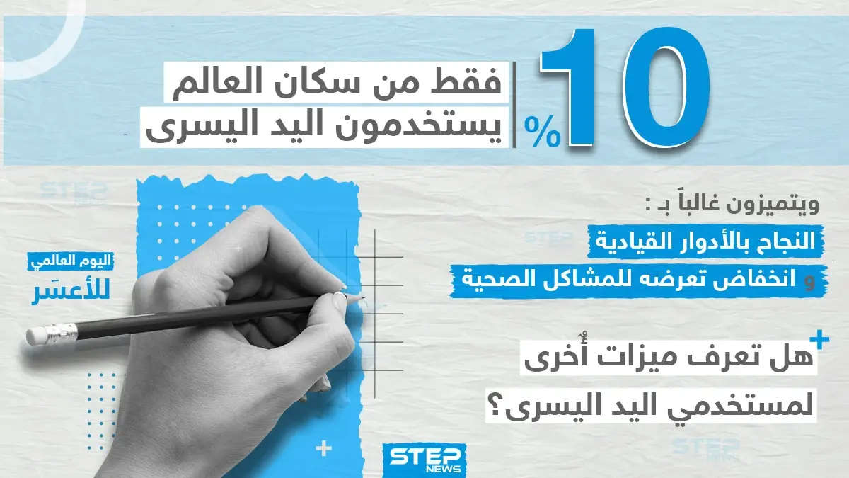 في اليوم العالمي للأعسر تعرف على ما يميزه عن غيره: ميزات