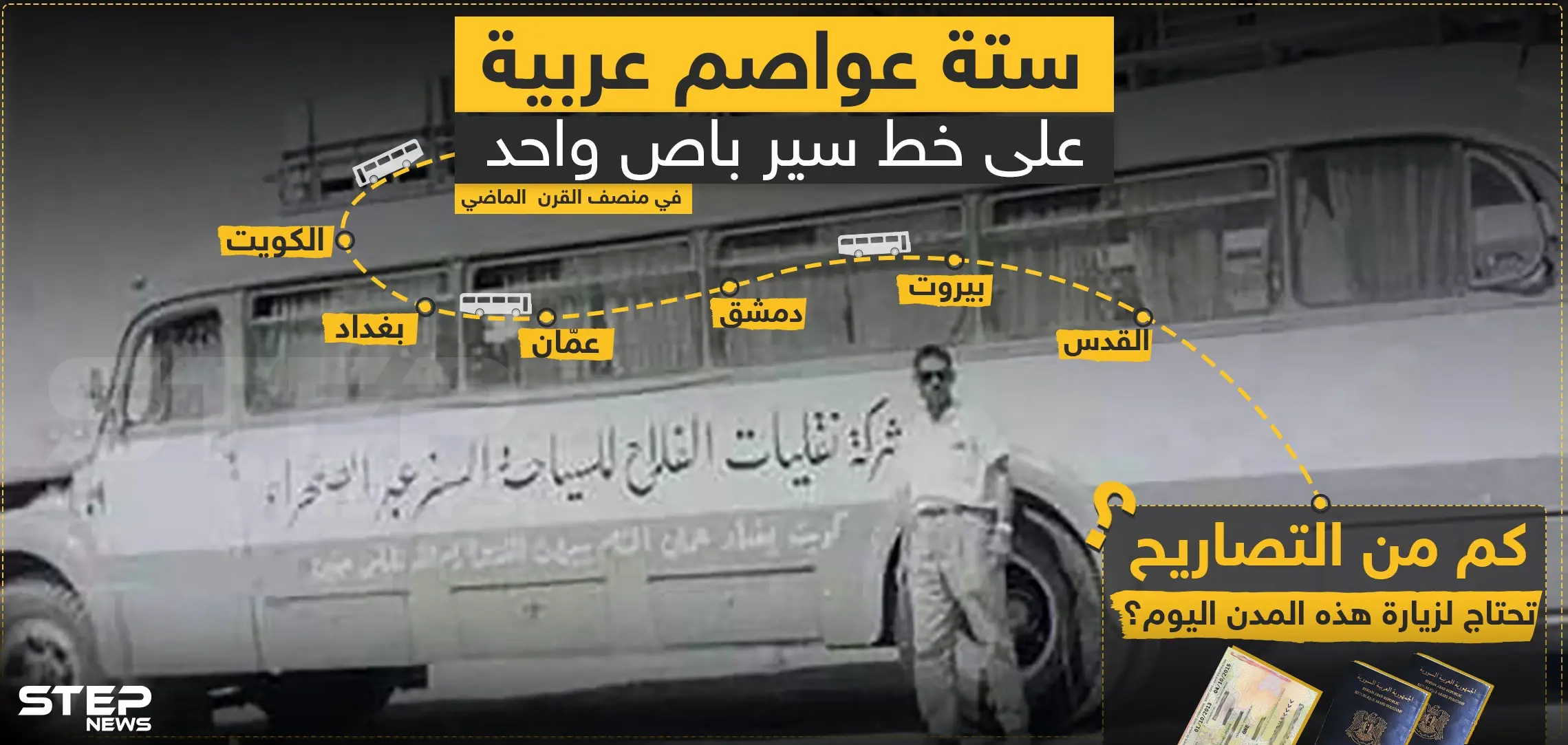 ست عواصم عربية على خط سير باص واحد , فهل يعود ذلك يوما ؟: خبر وصورة