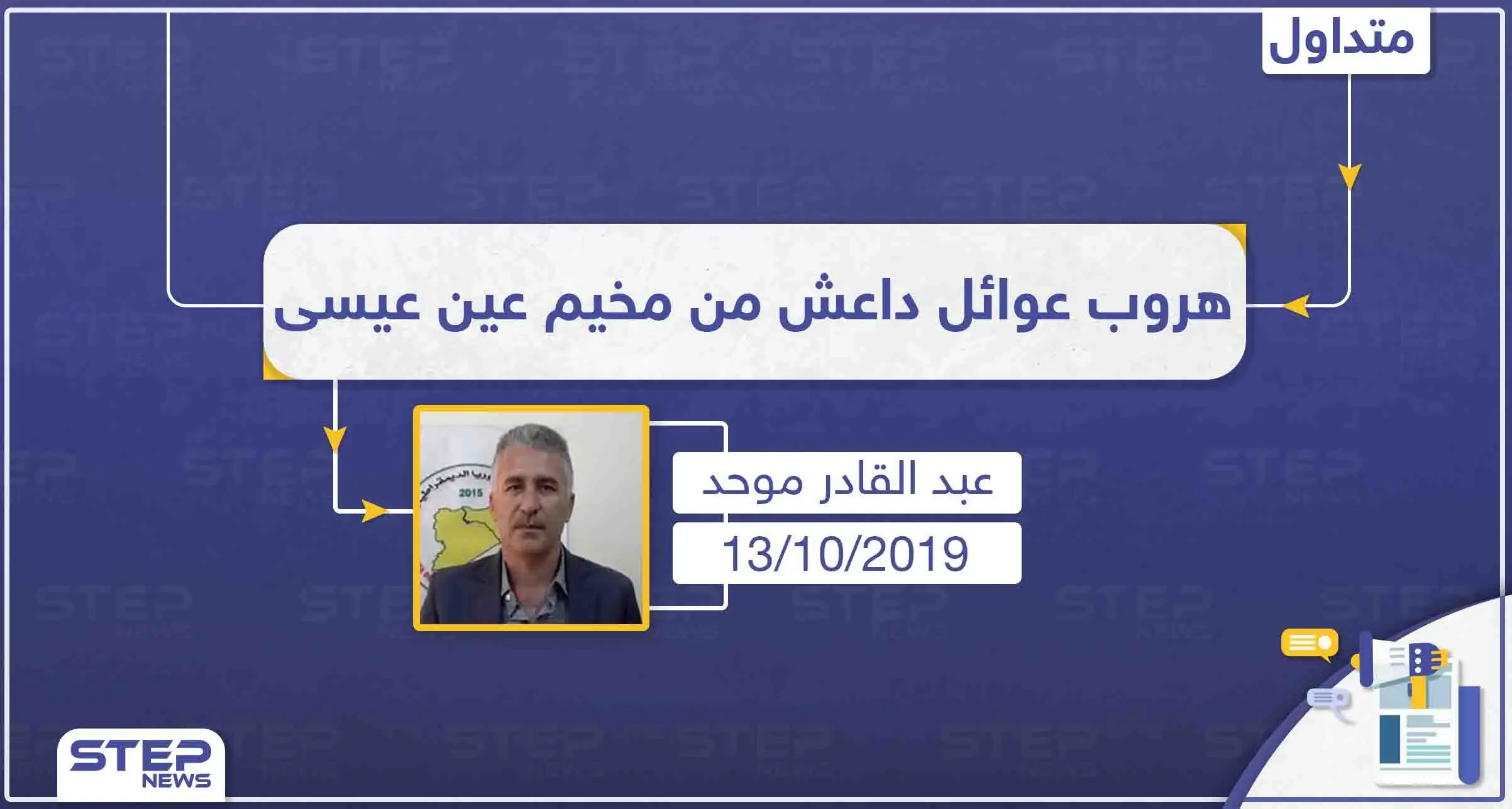 مسؤول الشؤون الإنسانية بميليشيا قسد يُعلن هروب 750 شخصًا من عوائل داعش بمخيم عين عيسى، وانسحاب حراسة المخيم منه: مخيم عين عيسى