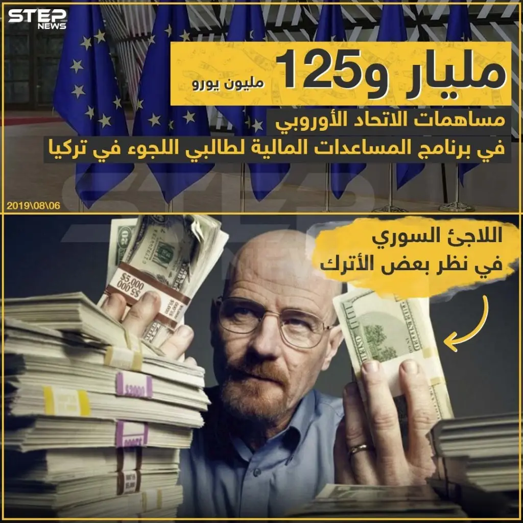 اللاجئ السوري في نظر بعض الأتراك!!: المساعدات المالية