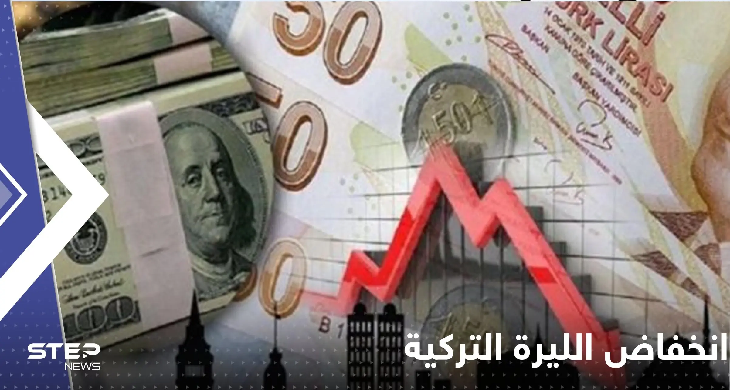 لهذه الأسباب.. الليرة التركية تتراجع مجدداً مقابل الدولار: الدولار مقابل الليرة التركية
