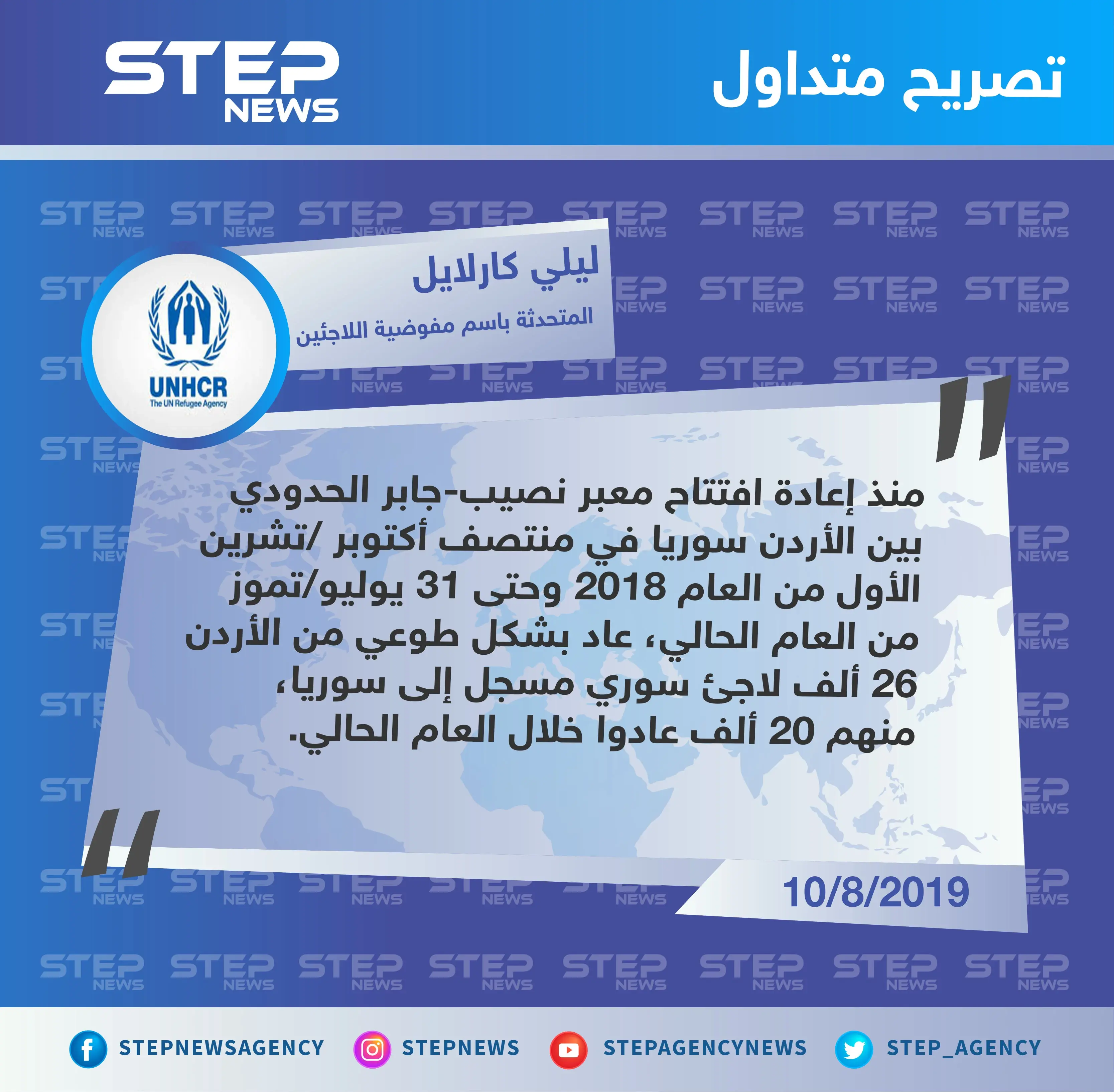 المتحدثة باسم المفوضية السامية لشؤون اللاجئين تكشف عدد السوريين العائدين من الأردن إلى سوريا منذ افتتاح معبر نصيب: تصاريح متداولة