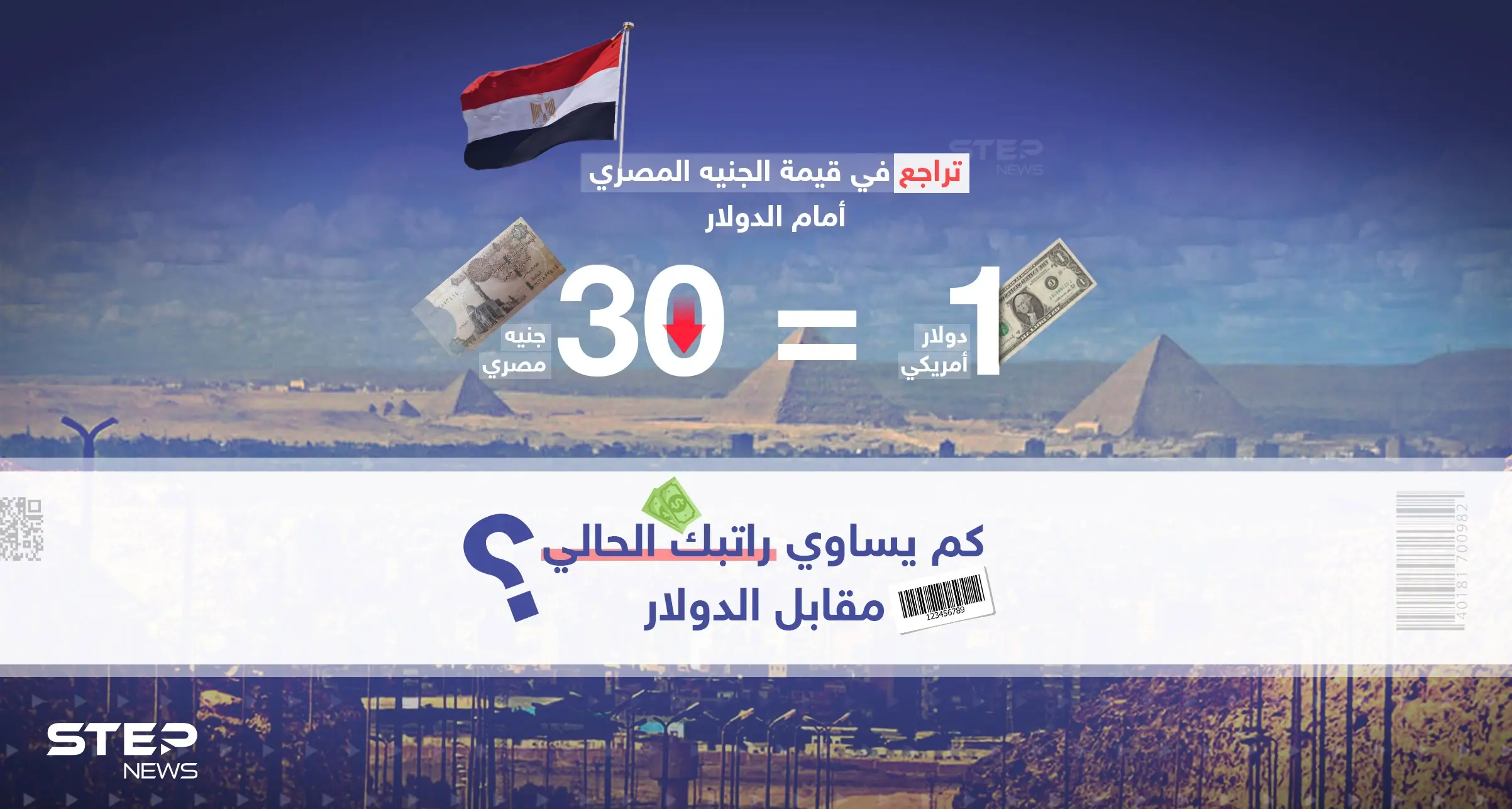 بالتوازي مع التضخم العالمي والظروف الداخلية في مصر ... هبوط لسعر الجنيه المصري أمام الدولار الأمريكي ... وبالتأكيد ستكون له تبعات على المواطنين: إنفوغرافيك