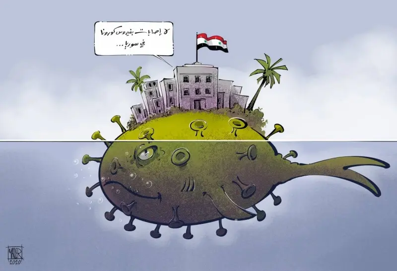 كاريكاتير || النظام السوري : لا إصابات بفيروس كورونا في سوريا !!: فيروس