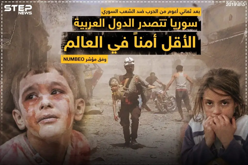 سوريا تتصدر الدول العربية الأقل أمناً في العالم !: خبر وصورة