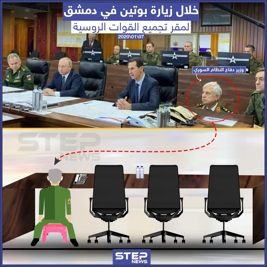 "تقزيم" وزير دفاع الأسد في اجتماع بوتين: بوتين