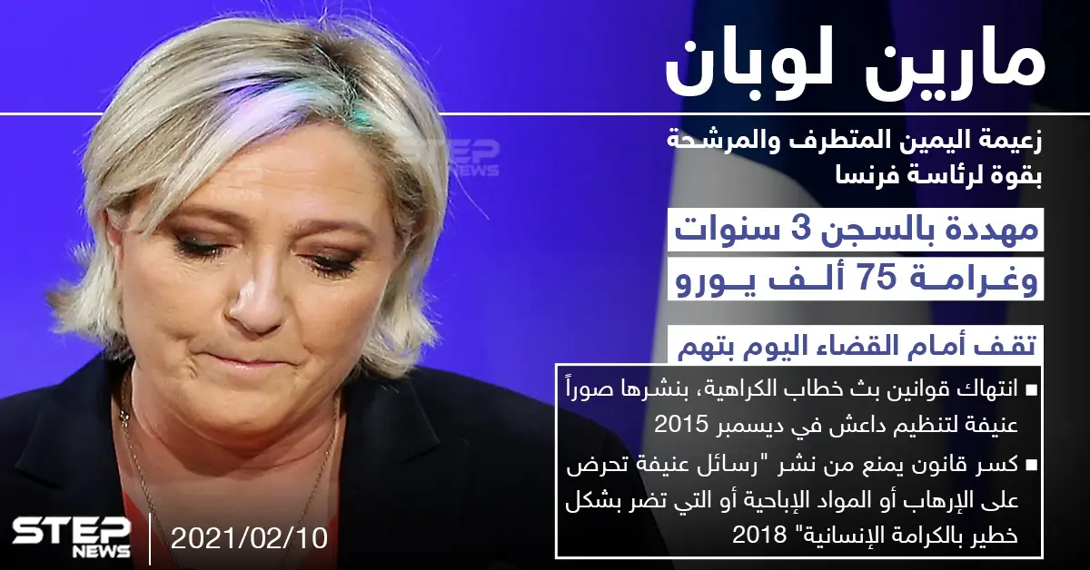 الزعيمة اليمينية الكارهة للإسلام والمُهاجرين والمناهضة للاتحاد الأوروبي.. ماريان لوبان..مهددة بالسجن ٣ سنوات: مارين لوبان