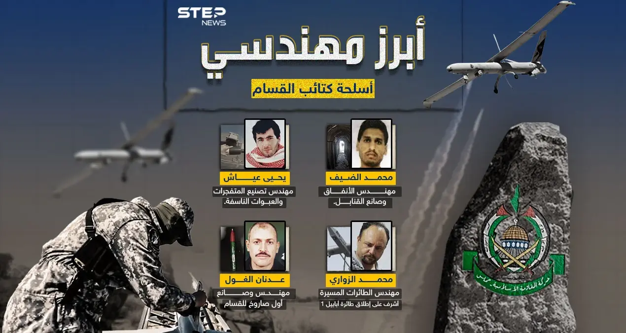 قائمتهم تطول.. تعرف على أبرز مهندسي أسلحة كتائب القسام: أبرز مهندسي أسلحة كتائب القسام