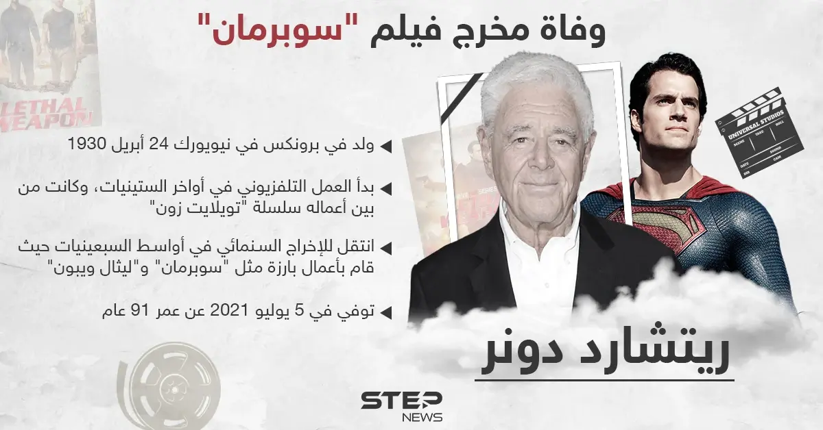 وفاة مخرج فيلم "سوبر مان" ريتشارد دونر: ريتشارد دونر