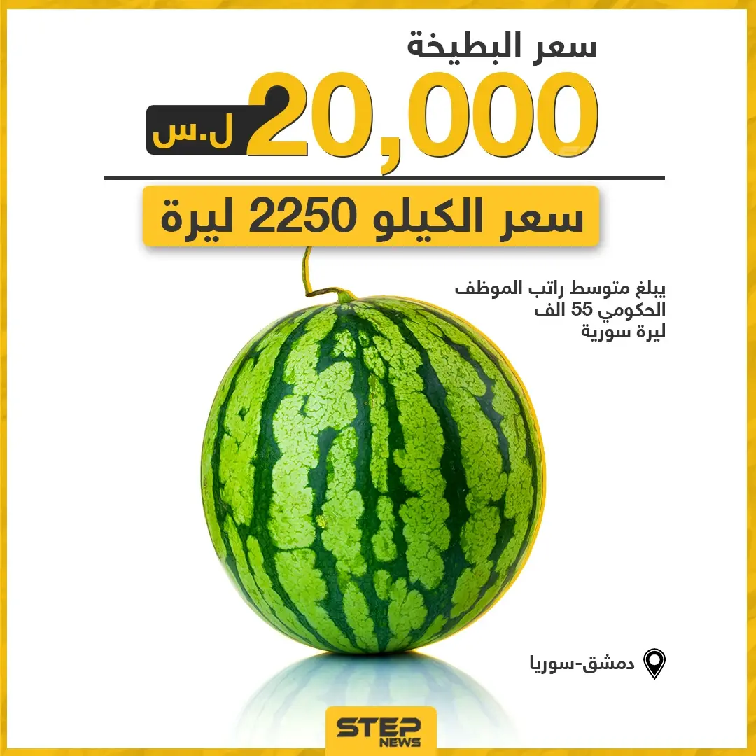 سعر البطيخة في دمشق.. ما سعرها في مدينتكم؟: راتب الموظف