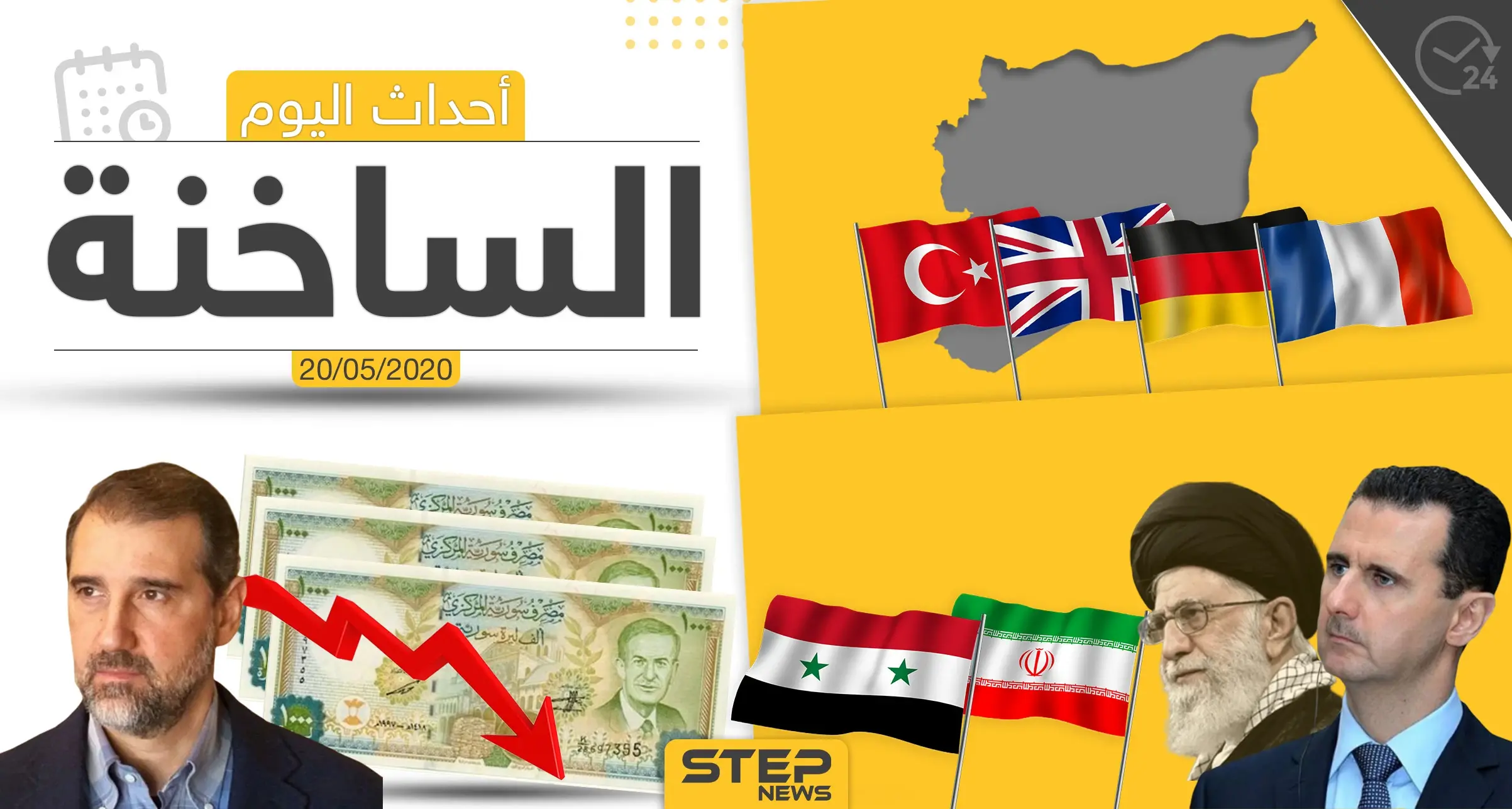 أهم أحداث سوريا والعالم- الأربعاء 20/05/2020: كوفيد19