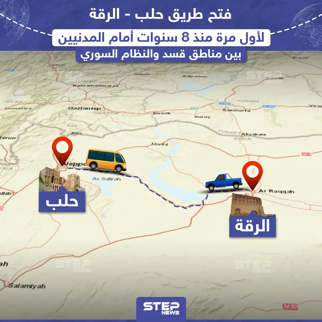 بعد إغلاقه لسنوات طريق حلب - الرقة يعود للعمل من جديد بين مناطق قسد والنظام السوري: مناطق قسد