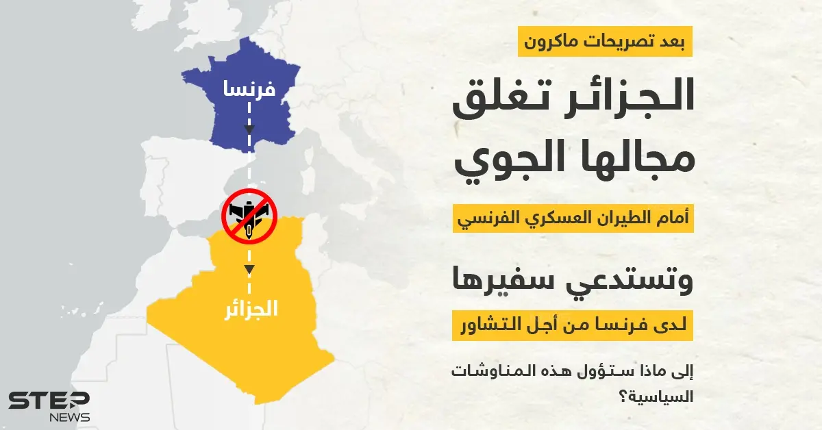 مناوشات سياسية بين الجزائر وفرنسا بعد تصريحات ماكرون الأخيرة.. هل تزداد حدة التصاعد؟: خبر وصورة العالم العربي