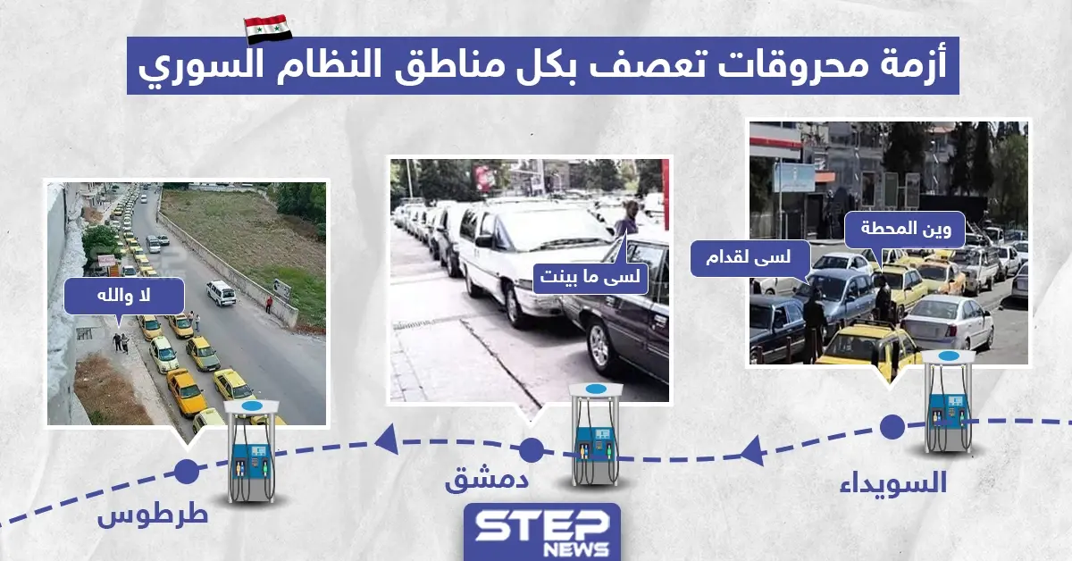 أزمة محروقات تعصف بجميع مناطق النظام السوري: مناطق النظام السوري