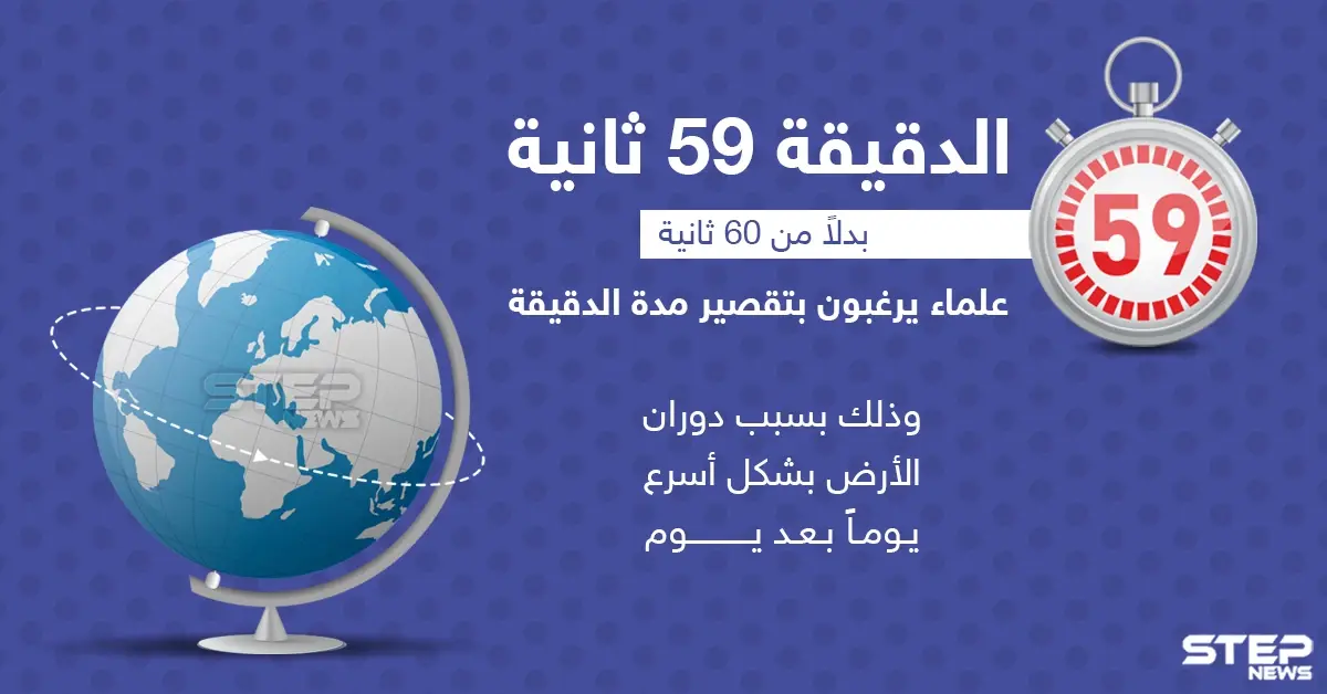 علماء يرغبون بتقصير مدة الدقيقة، هل توافقهم الرأي؟: علماء