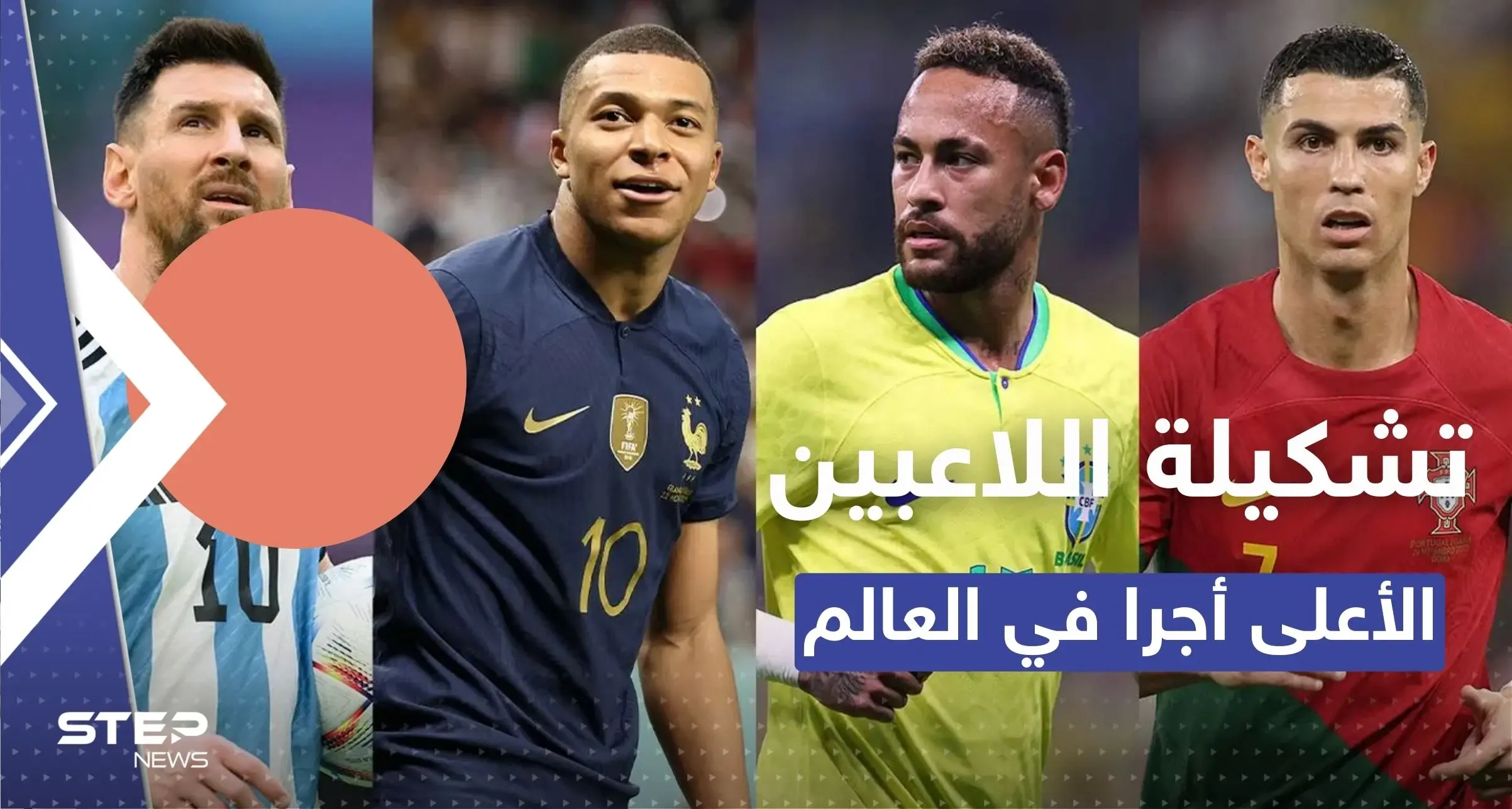 بمشاركة ميسي ورونالدو.. تشكيلة اللاعبين الأعلى أجراً في العالم: رونالدو