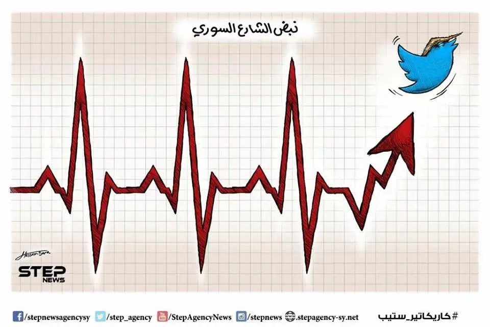 كاريكاتير ستيب || نبض الشارع السوري: كاريكاتير