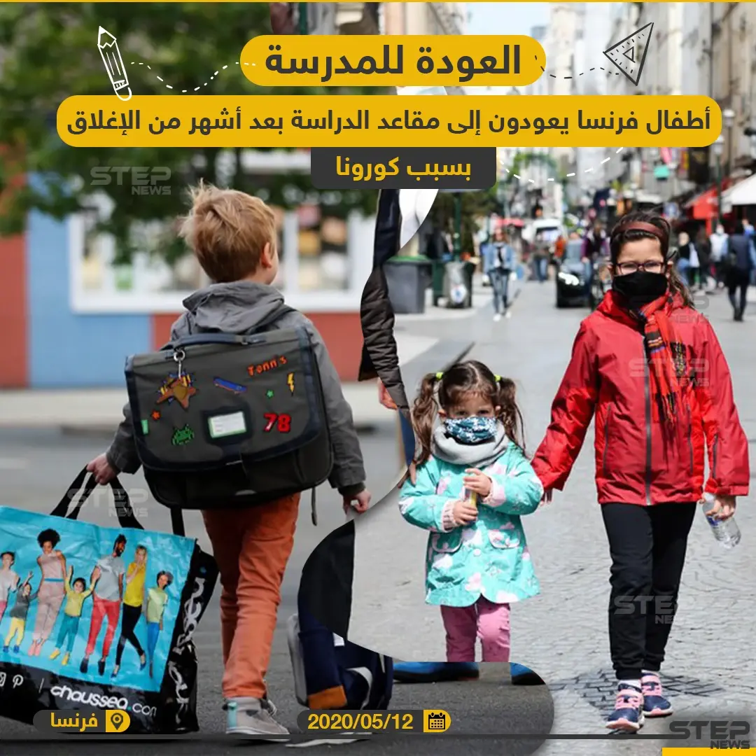 العودة للمدرسة في فرنسا بعد أشهر من الإغلاق بسبب كورونا: العودة إلى المدرسة