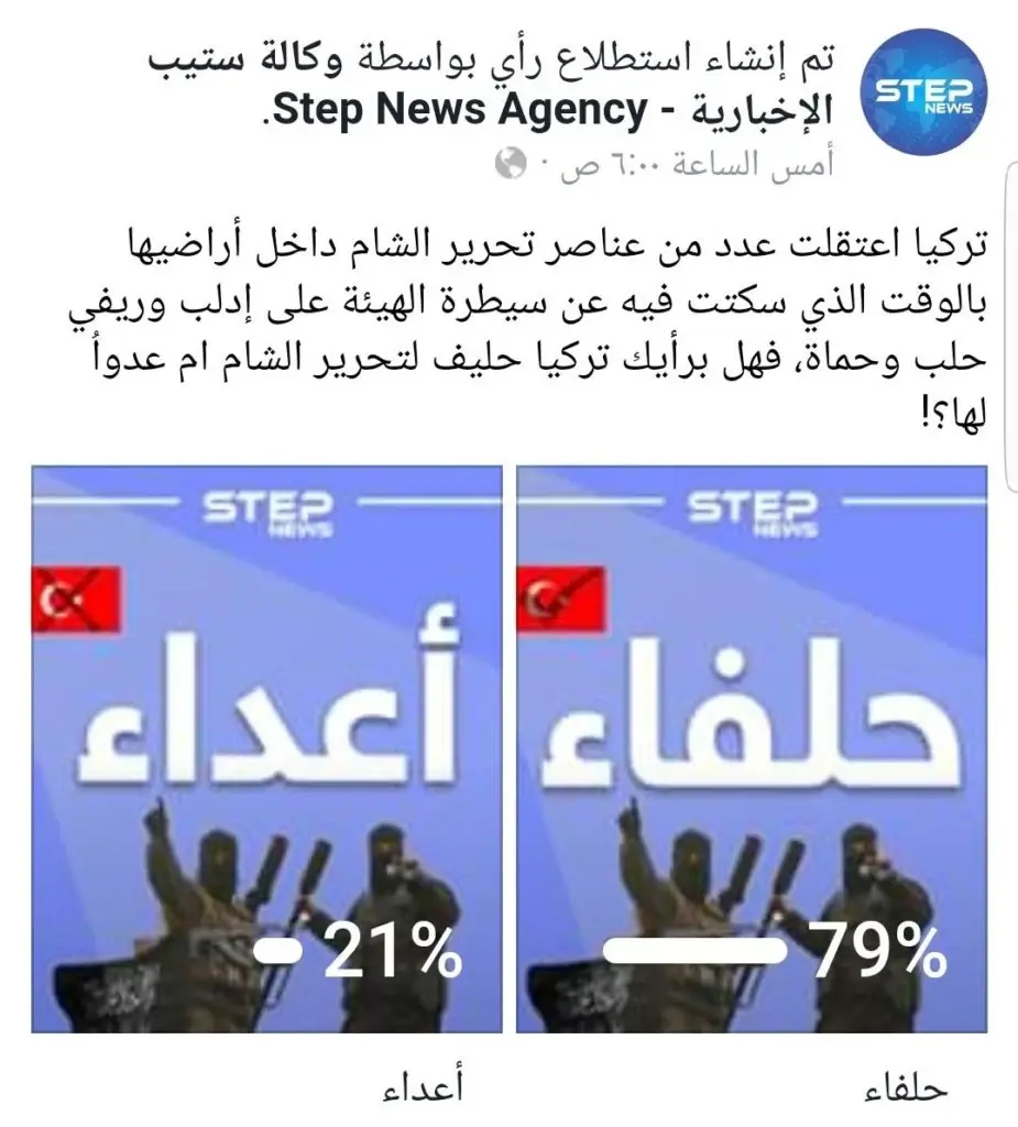 80% من متابعي ستيب يصوّتون أنَّ تركيا وهيئة تحرير الشام حلفاء !!: هيئة تحرير الشام