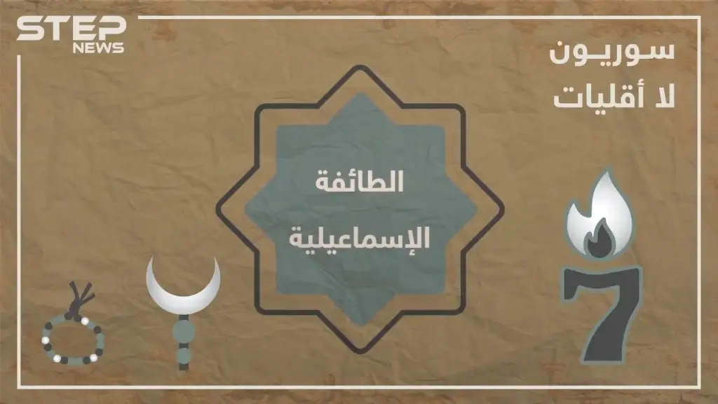 الحلقة الأولى | شاهد ما لا تعرفه عن الطائفة الإسماعيلية في برنامجنا #سوريون_لا_أقليات: سوريون لا أقليات