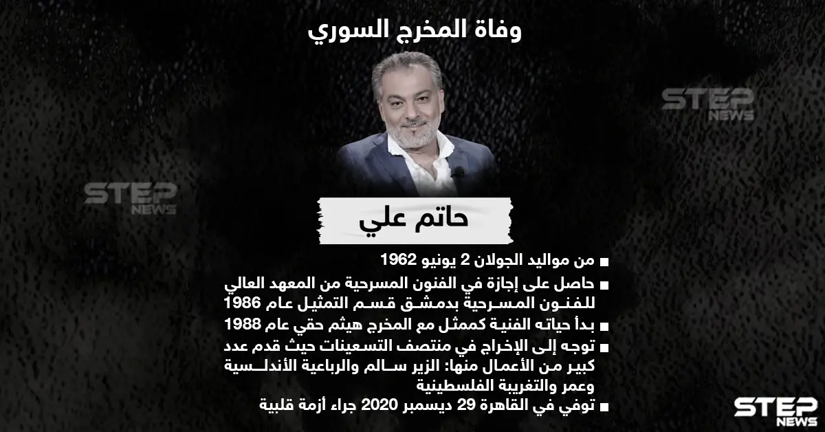 وفاة المخرج السوري حاتم علي: حاتم علي
