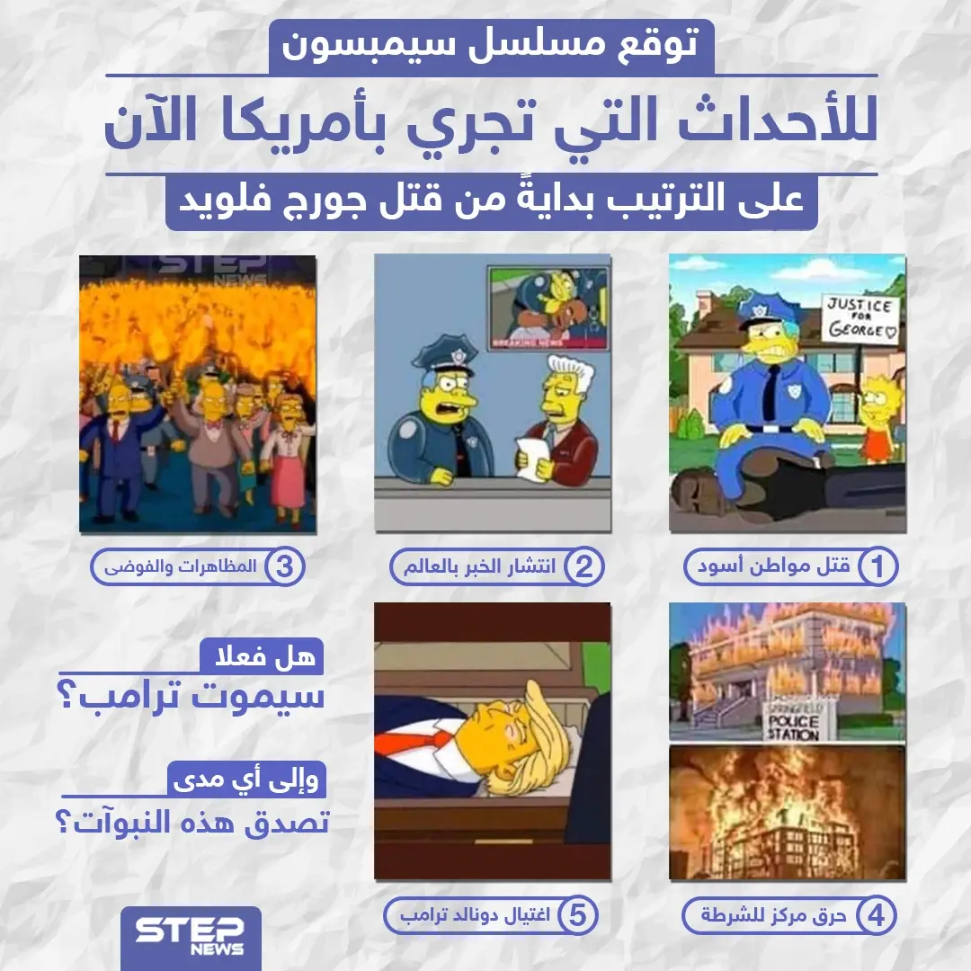 الأحداث الأمريكية الأخيرة وتنبوءات مسلسل سيمبسون: توقعات