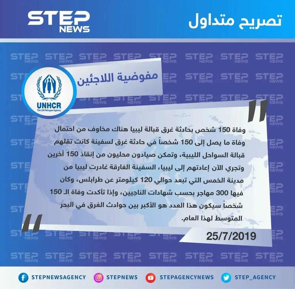 مفوضية اللاجئين: وفاة 150 شخصاً بحادثة غرق قبالة ليبيا: ليبيا