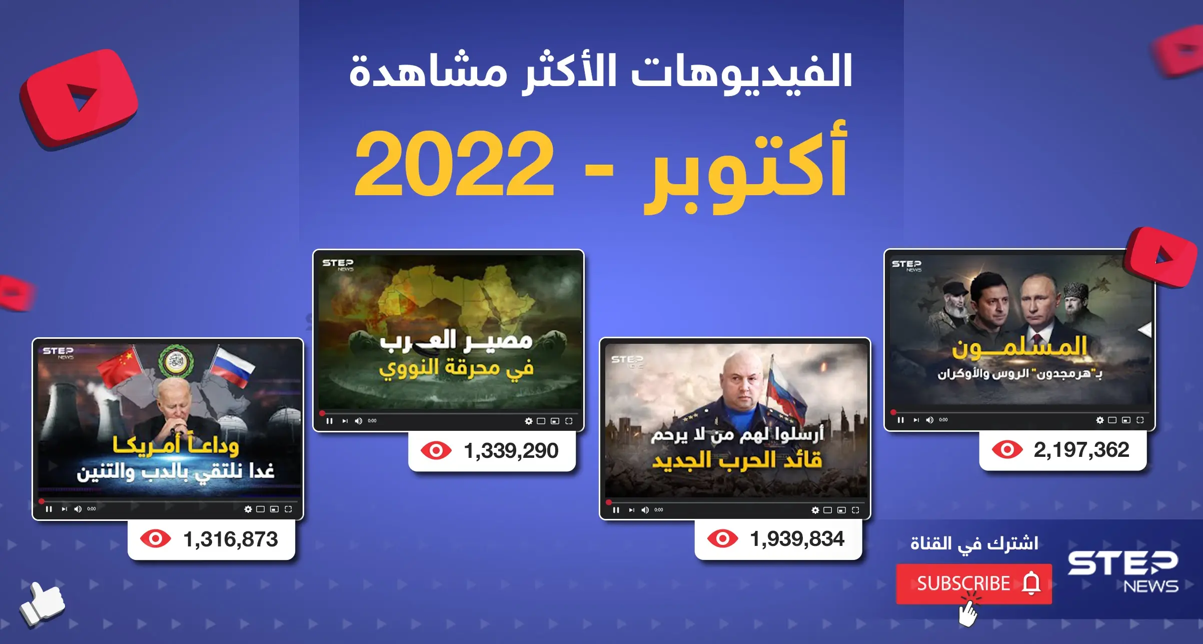 الفيديوهات الأكثر مشاهدة خلال شهر أكتوبر 2022 على يوتيوب ستيب نيوز: إنفوغرافيك