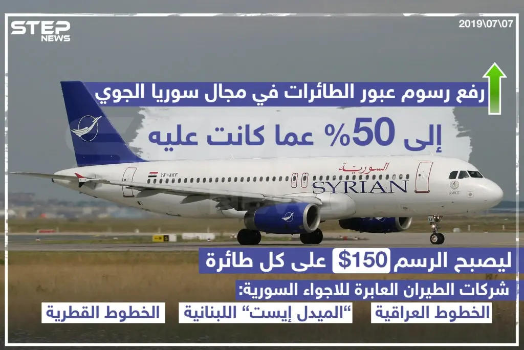 رفع رسوم عبور الطائرات في مجال سوريا الجوي إلى 50% عم كانت عليه: خبر وصورة