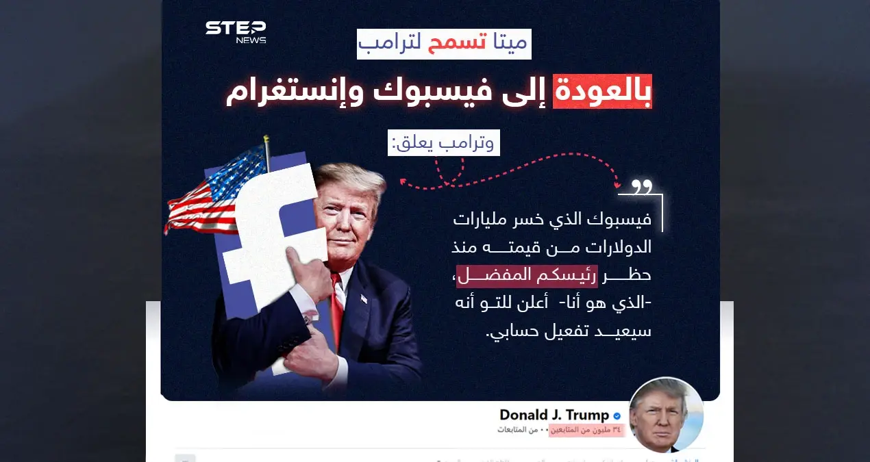 ترامب يعلق على رفع شركة "ميتا" الحجب عن حسابه على "فيسبوك" و"إنستغرام".: إنفوغرافيك